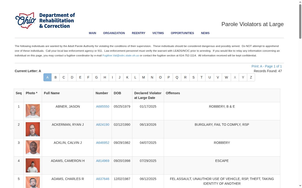 Ohio ODRC Parole Violators at Large public listing